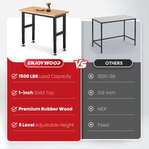 wb0101-light-workbench-41-inch-compare-others